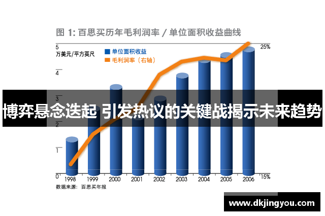 博弈悬念迭起 引发热议的关键战揭示未来趋势