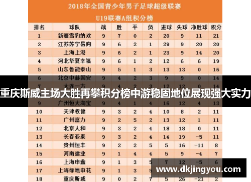 重庆斯威主场大胜再攀积分榜中游稳固地位展现强大实力