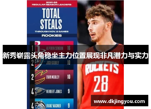 新秀崭露头角稳坐主力位置展现非凡潜力与实力