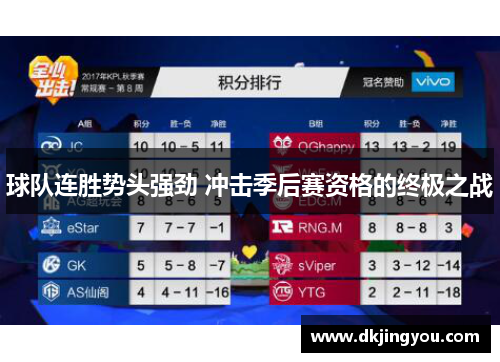 球队连胜势头强劲 冲击季后赛资格的终极之战