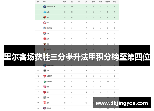 里尔客场获胜三分攀升法甲积分榜至第四位