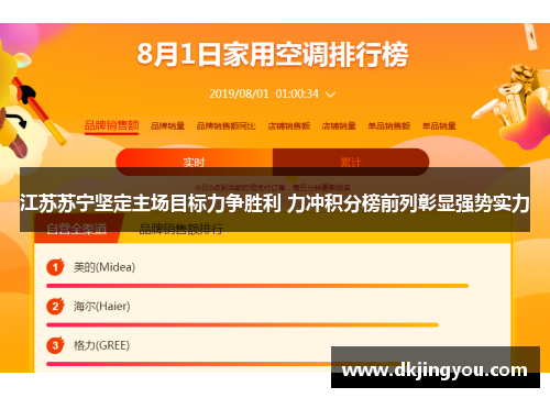 江苏苏宁坚定主场目标力争胜利 力冲积分榜前列彰显强势实力