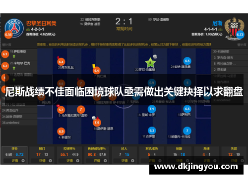 尼斯战绩不佳面临困境球队亟需做出关键抉择以求翻盘