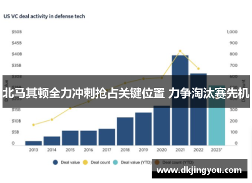 北马其顿全力冲刺抢占关键位置 力争淘汰赛先机